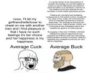 Average Cuck vs Average Buck from georgia mgts vs average