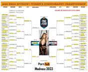 LENA PAUL is your Pornhub Madness 2023: NSAA Champion!!!!!! from lena paul is bad wife