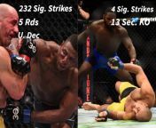 Just how insanely powerful was Anthony Rumble Johnson? Jamahal Hill, known for his KO power couldn&#39;t put Glover away, but Rumble shut his lights out in 13 seconds. from somalia hijab shawer wash big put tiktok