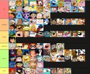 A list of cartoon characters that my friends and I made on whether or not we would beat them from koule mollik sexnja hattori cartoon hattori fuke sezuka