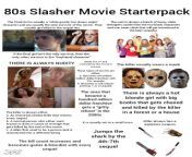 80s Slasher Movie Starterpack from pinoy taboo 80s full movie