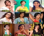 Your billionaire father gave you 100 crore rupees for Weekend spend. You brought 3 Actress to your cruise. Their rate for per Night is mentioned. Who are they ? Mine-Pooja, Kiara, Yashika ?? from sakce bpgla actress pooja bouse hotw english 3xx video
