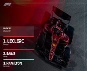 Charles Leclerc wins the 2022 Bahrain Grand Prix from charles leclerc nude