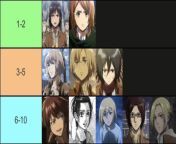 My top 10 best girl list in attack titan this list did not have Mina available but she would be 8th making Annie 11th from attack titan