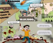 A Night which had no Morning - Kashmir 19th January, 1990! #Kashmir from kavita kashmir