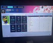 Be honest/brutal whatever?? I just started playing overwatch about a little over a month ago, heres my stats for my current comp season. Im open to any criticism or advice! Thank you guys:) was bouncing around silver for a while, but am Gold5 today:) from silver model a