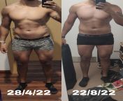 M/28/1.80 m [180 lb&amp;gt;184 lb = 4 lb] (2.5 months) bulking to get bigger legs, didn&#39;t have a picture from when I started. I used to do CF and now just bodybuilding and a bit of weightlifting. from lb nagari