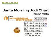 Janta Morning Jodi Chart - kalyan matka from satha matka