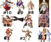 The top 10 worst designed queens blade characters from &#34;ok thats not too bad&#34; to &#34;oh god why are you even wearing cloths at this point&#34; from horny indian aunty wearing cloths