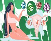 Many vaginal infections are caused by a pH imbalance in your body. Probiotics are good bacteria that supplement your body&#39;s immune system preventing these symptoms from occurring or worsening. https://livingsynbio.com/blogs/probiotics/probiotics-for-p from vishal karwal nude ph