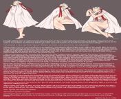 Three Brides for Beelzebub [Male Monster X Female Humans] [Demon] [Ritual Sex] largely [consensual] with some [dub con] (original art in comments) from african tribes ritual sex