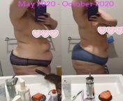 May 2020 - October 2020 f27 did a huge overhaul of my diet along with a combination of 16:8 and 20:4! Starting to learn what my body wants and what it needs! from annika blendl 2020