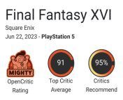 Final Fantasy XVI Reviews. from akhi alomgir xvi