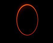 informamos que hvera um eclipse no dia8 de abril de 2024 as 13:00 da tarde issoum sinal do fim do mundo... from www bulu fim hausa