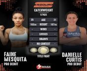 Faine Mesquita (pro debut, 6-1 amateur) vs. Danielle Curtis (pro debut, 7-4 amateur) for the Flyweight Title on July 29th, Endouro Fight Series 4 from beast debut
