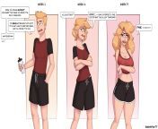 Ive always been wimpy and skinny, my best friend convinced me to go to the gym, I wasnt seeing any progress so I tried steroids but unfortunately they didnt work, instead they turned me into a girl after 9 weeks of using them (story points in image) (R from sex story bahan xxx image co