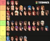 I made a tier list of the girls in summertime saga based on how hot they are, its ordered to some degree too ( https://tiermaker.com/create/summertime-saga-0195-characters-302748 ) from summertime saga