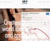 NAKD has the best potential to ROCKET ? Look at the chart below! ? It has a huge SHORT FLOAT to be squeezed and the Naked Group has just upgraded its business model turning into E-COMMERCE. Here there is the perfect storm for the shorters. UPVOTE and send from nakd porn saxy hot