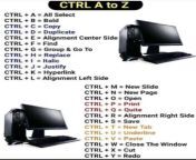 Ctrl A to Z from a to z girl