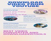 how to download videos from youtube freely use tools from pg download videos