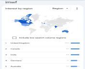 United Kingdom?? beats Canada??, India??, Germany?? and Australia?? in most number of &#34;IMWF&#34; google searches. from india dr 63