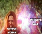 INFINITY WAR HAS MADE MORE MONEY THAN WONDER WOMAN IN ONLY SIX DAYS from telug farest hell in lovrs six