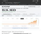 CCIV - I TOLD YOU IT WOULD DOUBLE EASY AND SOON TO HIT &#36;60. MERGER CLOSER. TO THE MOON WE GO. &#36;100 IS THE NEXT STOP. from merger