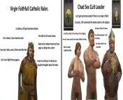 Virgin Faithfull Catholic Ruler VS Chad Sex Cult Leader from srabunti vs jid sex