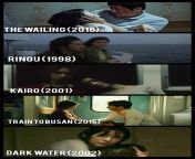 Looking for more sad slow burn atmospheric movies. ( I know two of these movies are korean ) from pron movies