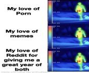 Sex. Memes. Reddit from maa beta sex memes