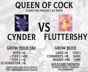 POLL: Grow Your Favorite; Cynder VS Fluttershy (Hyper Cock Growth, Meta) (OC) from byondrage cynder