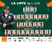 Ivory Coast final squad for 2023 Africa Cup of Nations from ivory coast porn video school 1