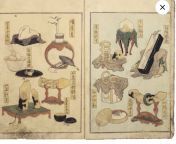 [Japanese&amp;lt; English] need help translating this old calligraphy, need the words translated to help me write my thesis paper on Shunga Art. Based on the pictures I can determine what most of the items are but there are some that I can&#39;t determine from english gass paper