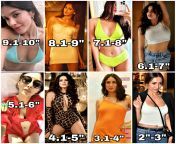 Let&#39;s give tight pussies some big cock for stretching it and mature loose pussies small cock which can easily enter in hole. Comment which actress you are getting based on your size? (Shanaya,Ananya,Tara,Janhvi,mouni,sunny,kareena,malaika) from mature loose pussy play