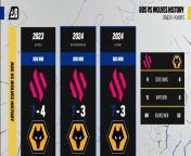 This is probably the biggest own-streak in our esport lmao. This isn&#39;t a rivalry if they always win 😭😭😭 from zowingame esport【url：699。vn】 ukc