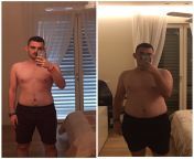 M/19/511 [101 kg - 80 kg = 21 kg]. Hallo I just found out about this subreddit and I wanted to share my story and progression. Feel free to ask me about my transformation ?? from 80 kg xxx 3gp