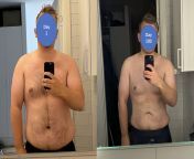 M/29/5&#39;9&#34; [114 kg &amp;gt; 99 kg = ~15 kg] (~100 days) Finally sub 100 kg. Halfway there. from taboo kg
