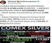 Bullion Banksters flooding Silver into Comex Registered for July delivery? from malayalam roshni sex xvideo comèx dian new