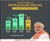 &#34;Drop&#34; in petrol prices in India under Modi from xx northeaet india