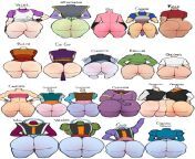 [Fu/M4A] Enough powerscaling. Its time for ass scaling. Message me if you wanna play a fat-assed Dragon Ball character! (I have plots for them all.) from dragon ball all