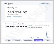 Over &#36;7K USD in the last three months. Not bad for pocket money ?? Keep it coming, piggies! from hifixxx xyz desi college fucks for pocket money records secretly thru hidden cam mp4