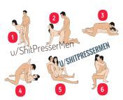 Which of these positions in the picture have you tried once in your life during anal sex? Waiting for your answer DM ? from https indianfuck2 com porn facial expression during anal sex html