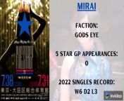 Stardom 5 Star Grand Prix - Blue Stars Block - Preview from star sessions lisa secret stars